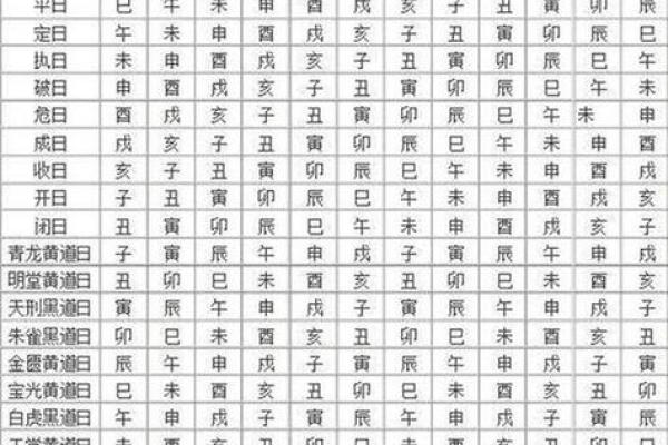 1990年2月19日阴历是多少 1990年二月19是什么星座