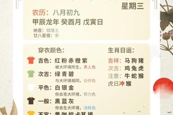 1991年12月8日农历是多少 1991年12月8日农历是多少号