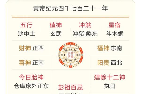 1988年11月19日农历是哪一天 1988年11月19日阳历是多少