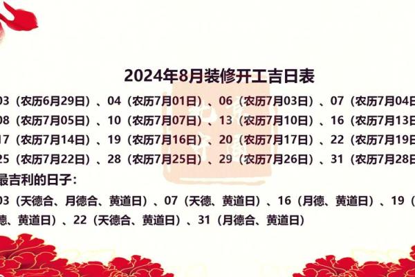 1977年7月16日阴历是多少 1977年8月19日阴历是多少