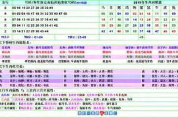 沉鱼落雁”代表什么生肖，生肖谜语详细解释，不看后悔