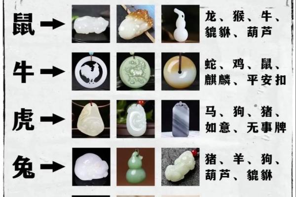随口胡诌”在十二生肖中象征哪个动物，小白也能学会