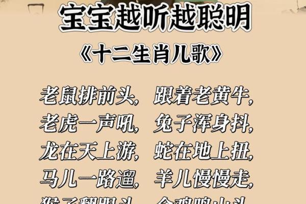 随口胡诌”在十二生肖中象征哪个动物，小白也能学会