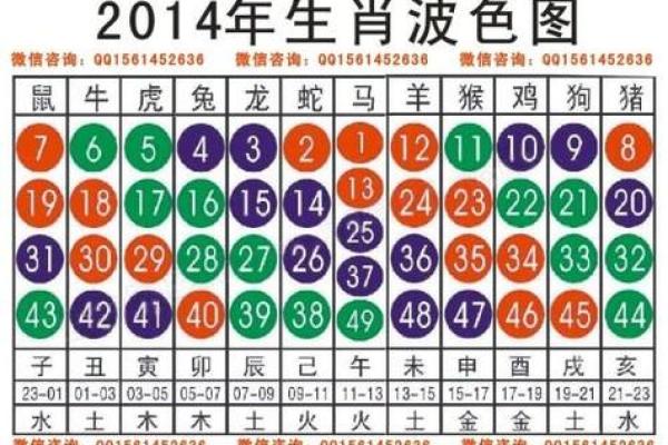 十二生肖我为先”谜底是什么生肖，终极指南