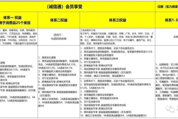 七除八扣猜生肖的正确答案及解析，详细教程