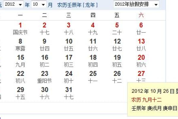 1988年5月27日农历是多少 1988年5月5日农历是多少