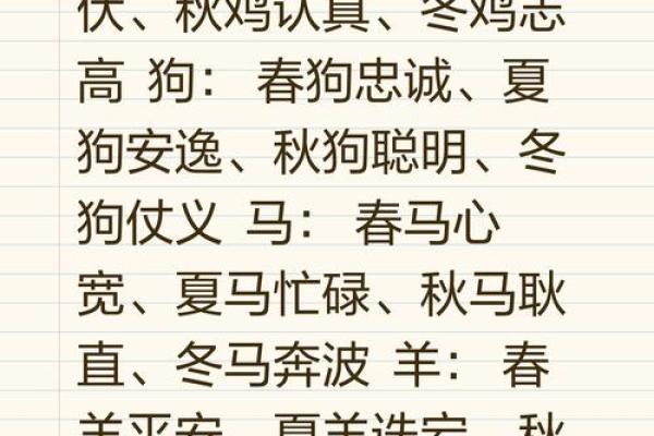 忠厚温驯的生肖有哪些特征和象征意义，实战技巧