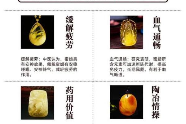 蜜蜡最适合哪三个生肖佩戴能提升运势，全解析