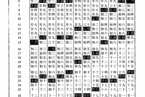 1987年7月29日阴历是多少 农历1987年7月29日阳历是多少