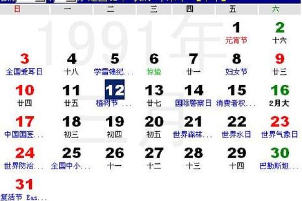 1991年5月3日农历是多少 1991年5月3日出生