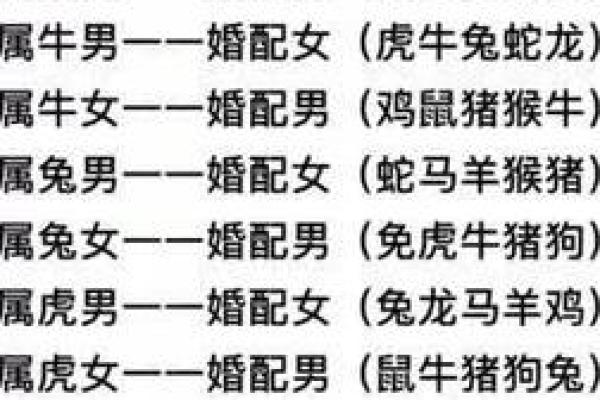 1975年属什么生肖的最佳配偶 1975年属什么生肖婚配表