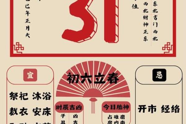 1977年3月31日农历是多少 1977年3月31日出生是什么命