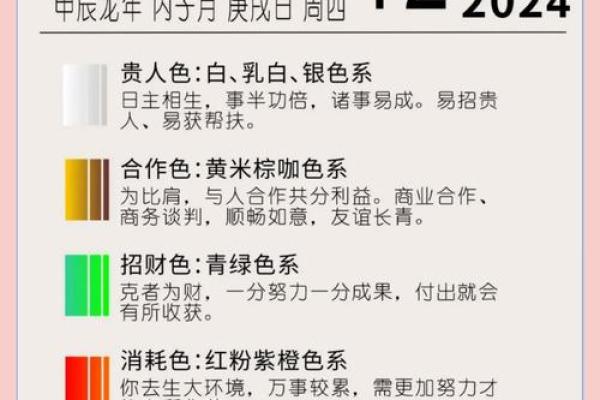 1978年4月12日阴历是多少 1978年农历4月12日是阳历几月几日