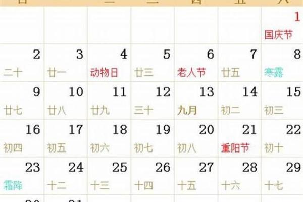 1977年农历5月24日阳历是多少 1977年农历5月24日出生的人命运