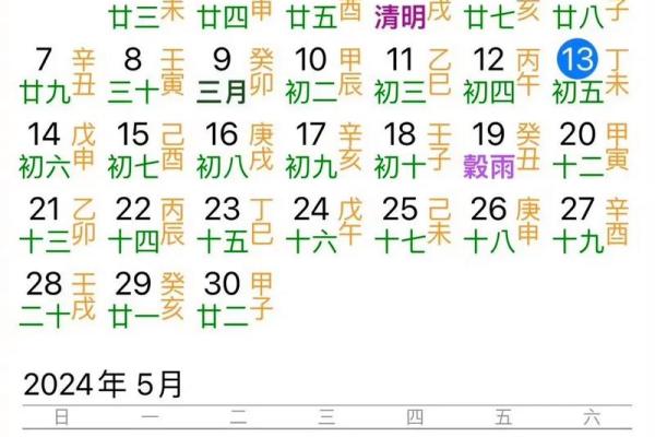 1977年农历5月24日阳历是多少 1977年农历5月24日出生的人命运