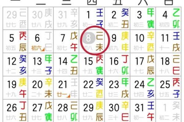 1976年5月20日阴历是多少 1976年五月二十号是什么星座