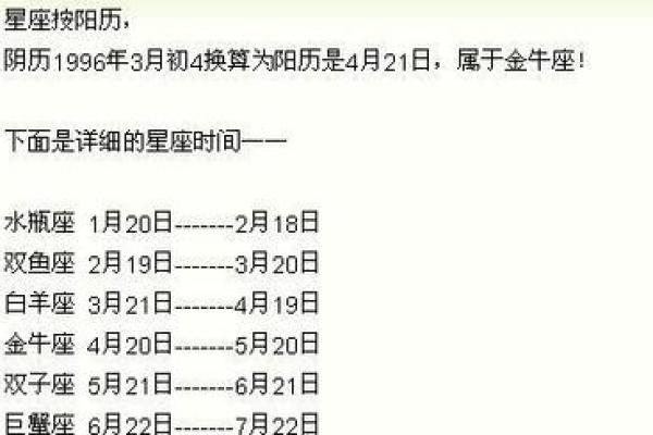 1986年3月23日阴历是多少 1986年3月23日农历是什么星座