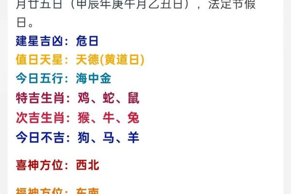 19881215农历是多少 19881215阳历是多少