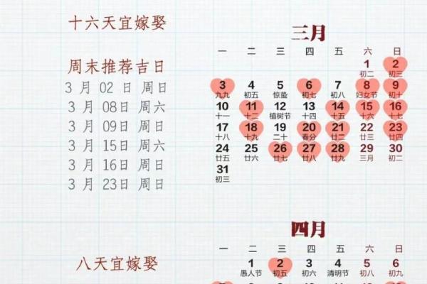2025年二月结婚吉日(2025年二月结婚黄道吉日查询表)