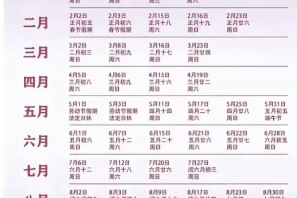 2025年农历十二月适合结婚的日子(二0二0年农历十二月结婚黄道吉日)