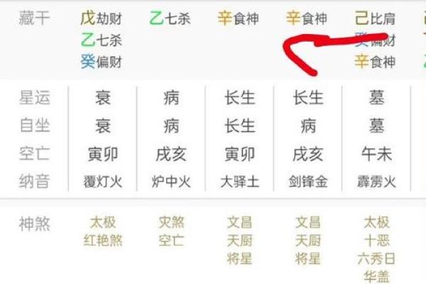 命有麒麟骨的农历出生日 麒麟骨是啥算命