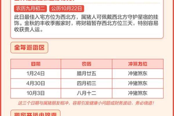 2025年农历腊月搬家吉日(农历2025年腊月二十五适合搬家吗)