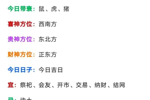1993年3月18日农历是多少 1993年3月18日农历是多少