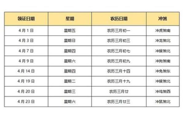 25年10月份黄道吉日(25年10月份黄道吉日结婚)