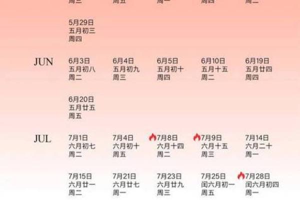 2025年农历五月结婚吉日(2025年农历五月结婚吉日查询)