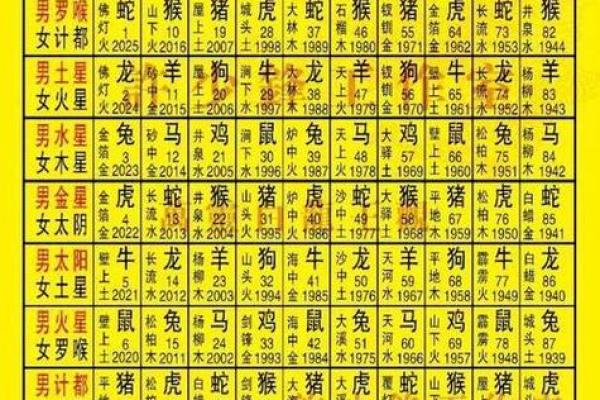 9月份乔迁新居的黄道吉日2025(9月份乔迁新居的黄道吉日2025年)