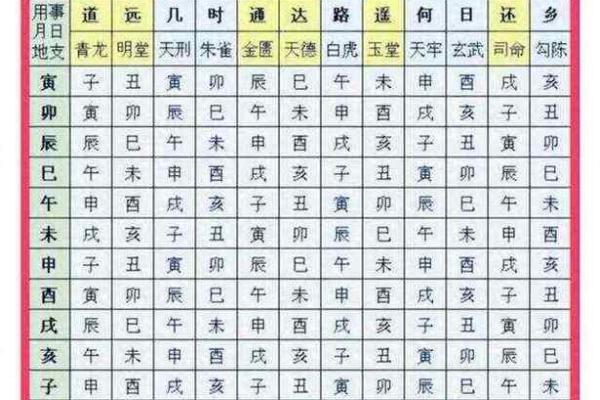 9月26日乔迁吉时(9月26日搬家黄道吉日)