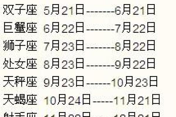 1991年1月9日阴历是多少 1991年一月九号是什么星座