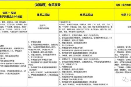 七除八扣猜生肖的正确答案及解析，详细教程