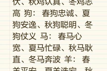 忠厚温驯的生肖有哪些特征和象征意义，实战技巧