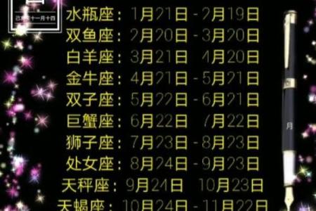 1974年7月8日农历是多少 农历1974年7月8日是什么星座