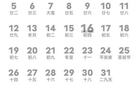 1977年11月30日农历是多少 1977年11月30日是什么命