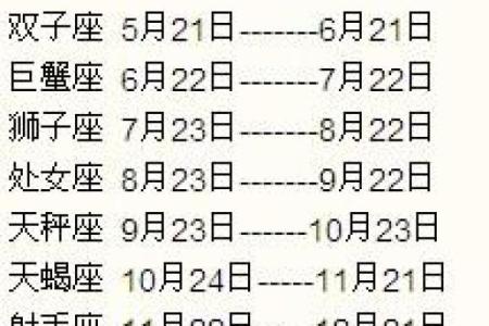 1991年1月9日阴历是多少 1991年一月九号是什么星座