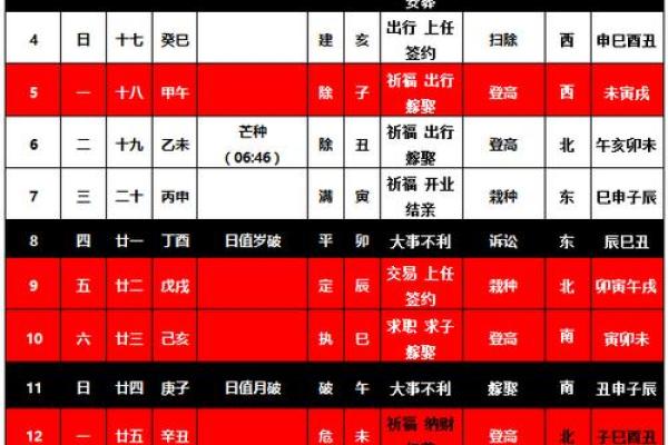 2025年腊月搬家黄道吉日一览表(2025年腊月二十三搬家日子好不好) 2025年腊月搬家黄道吉日一览表(2025年腊月二十三搬家日子好不好)