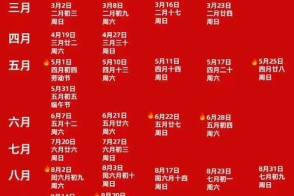 2025年农历腊月搬家吉日(2025年腊月25适合搬家吗)