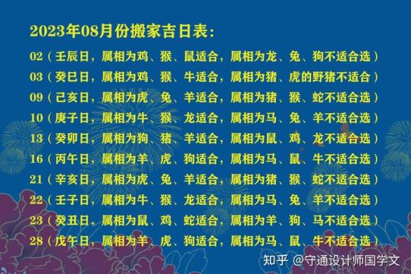 3月宜搬家的吉日查询(三月适合搬家的吉日)
