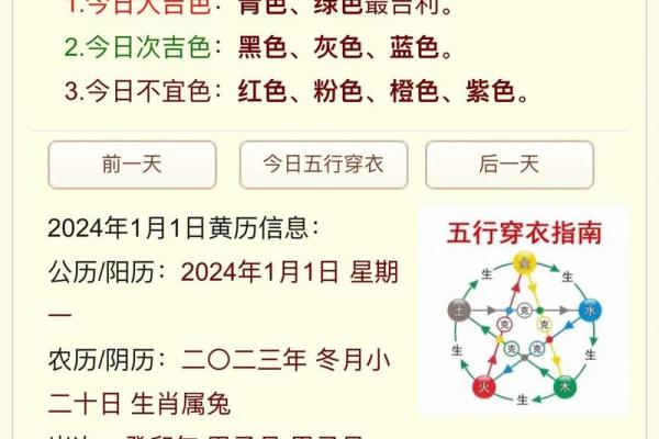 2023年5月27日五行穿衣旺运颜色搭配指南，实战技巧