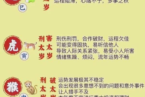 2025年属虎结婚最佳日期(2025年结婚怎么样)