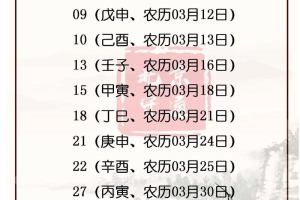 2025年动土吉日一览表(2o21年动土吉日)