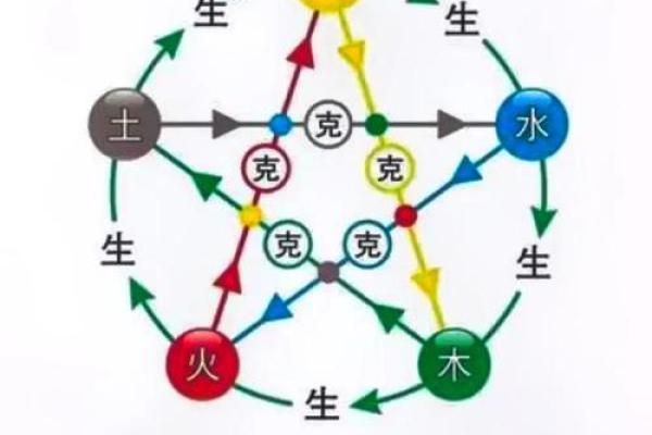 2025年12月16日五行穿衣搭配每日指南值得收藏