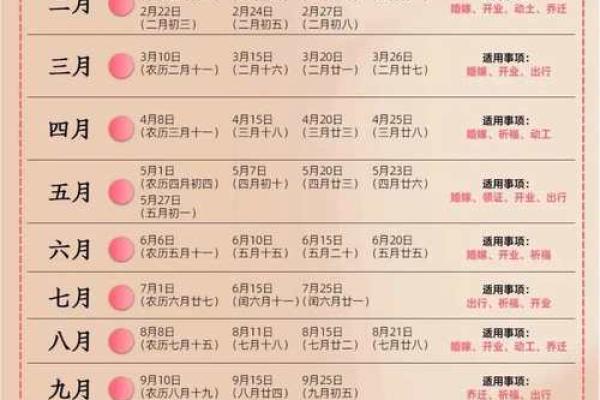 2025年乔迁黄道吉日专用日历(2025年乔迁黄道吉日专用日历查询)