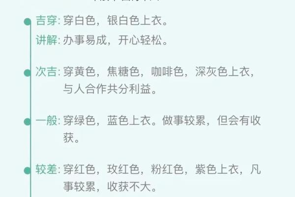 2025年11月27日五行穿衣搭配每日指南想知道的进来了解