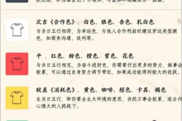 今天五行属什么穿衣颜色搭配水墨先生建议，高手技巧