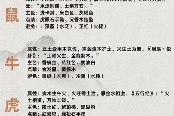 2025年10月31日五行穿衣指南超全超赞~