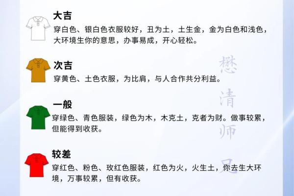 2025年10月31日五行穿衣指南超全超赞~
