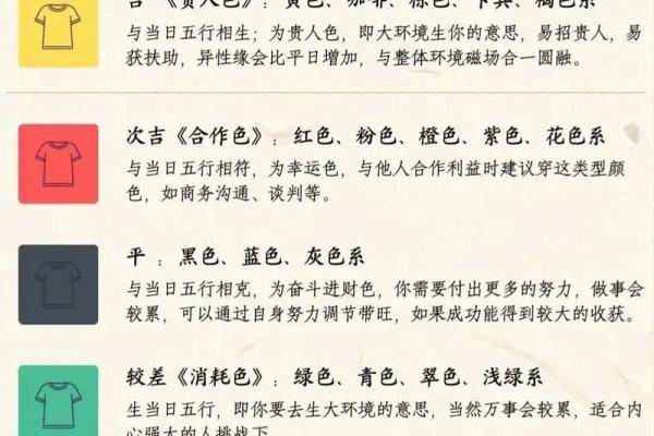 五行穿衣2021年12月29日财运事业提升穿搭建议，必看攻略